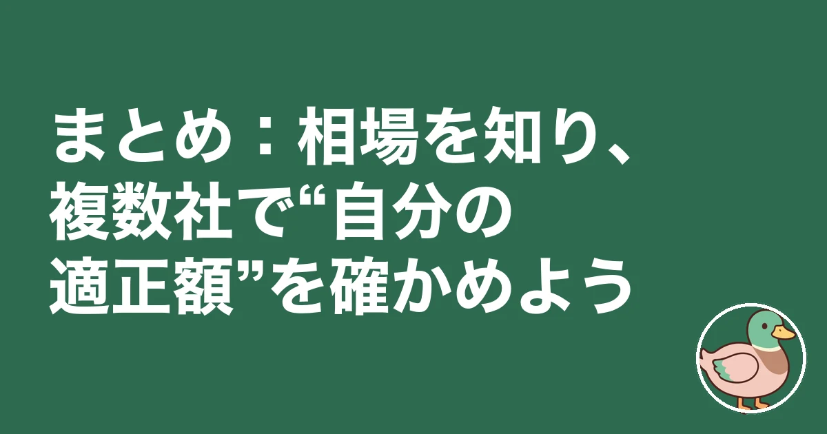 注文住宅 費用 相場 いくら|まとめ:相場を知り、複数社で“自分の適正額”を確かめよう