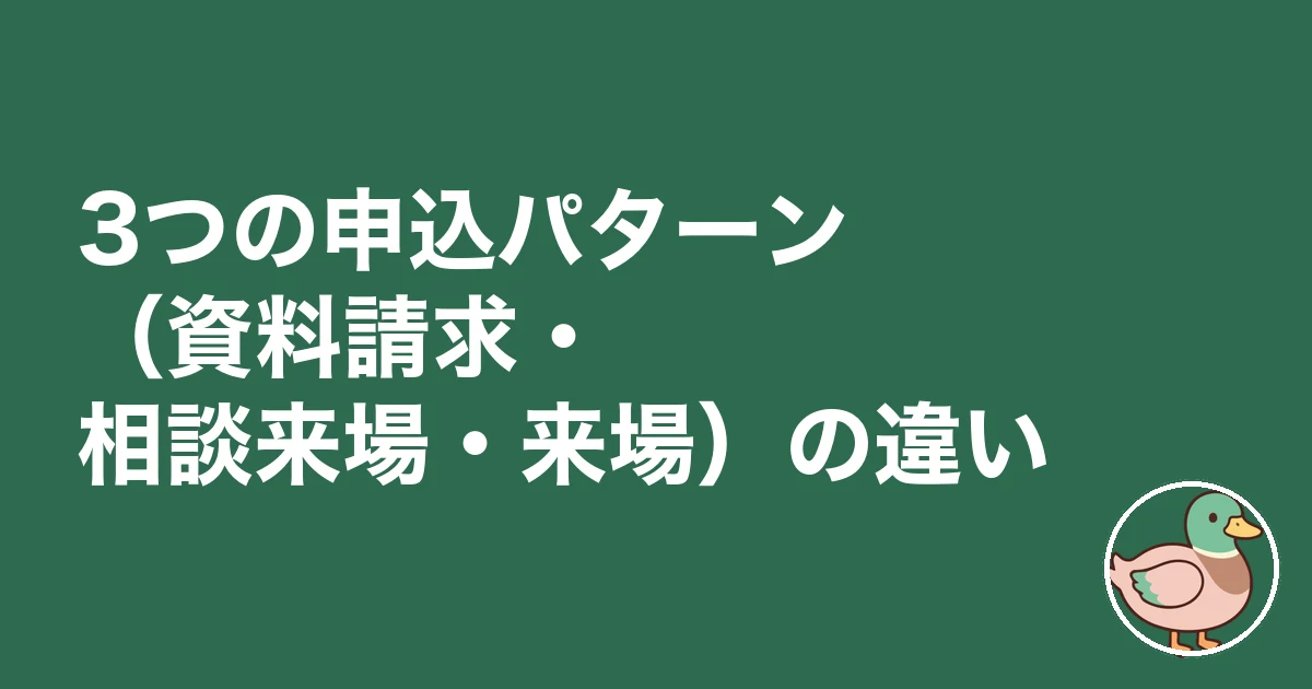 持ち家計画 問い合わせ｜3つの申込パターン（資料請求・相談来場・来場）の違い