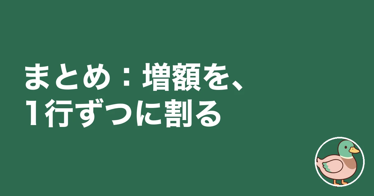 注文住宅 契約後 値上げ｜まとめ：判を押す前に、増額を1行ずつに割る