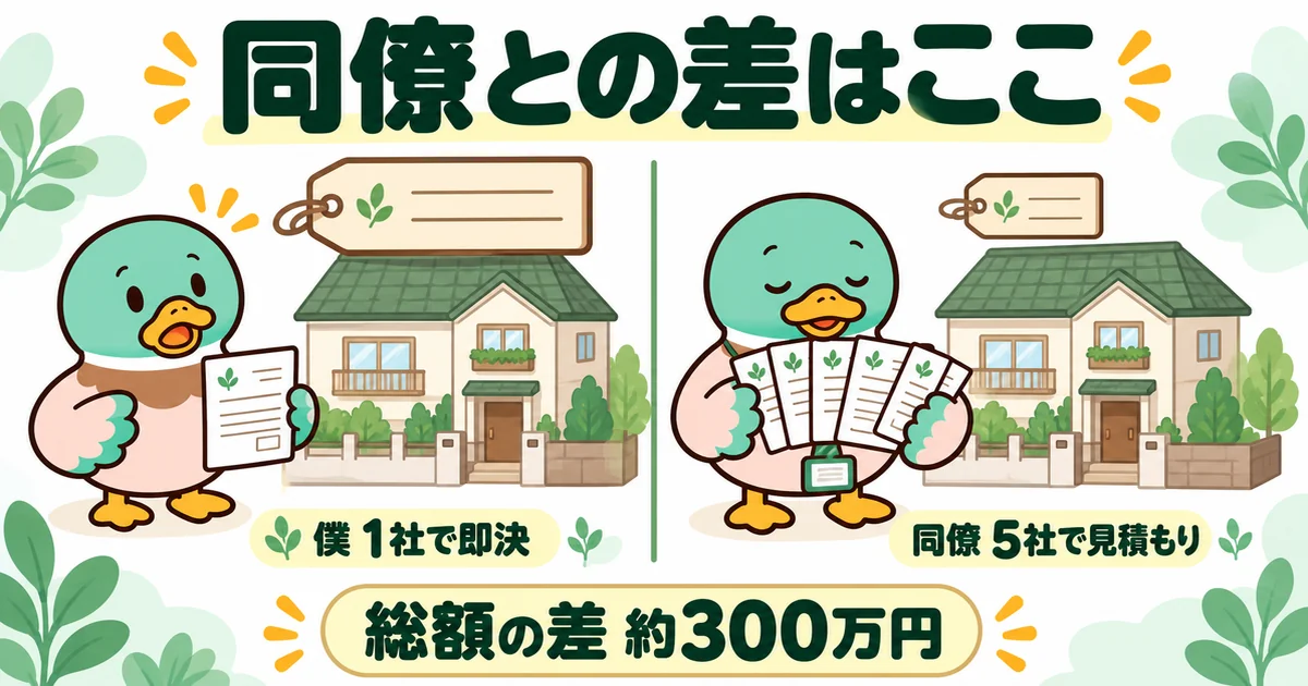 1社で即決したあいみつと、5社で同じ条件の見積もりを取った同僚とで、総額に約300万円の差が出たことを左右で比べた図解。