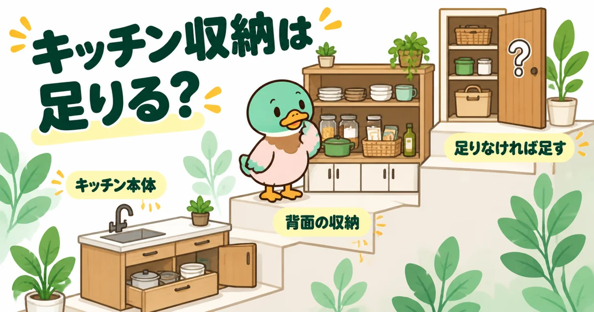 キッチン本体と背面収納で足りるかを先に確かめ、足りなければパントリーが必要という順番を階段で示した図。
