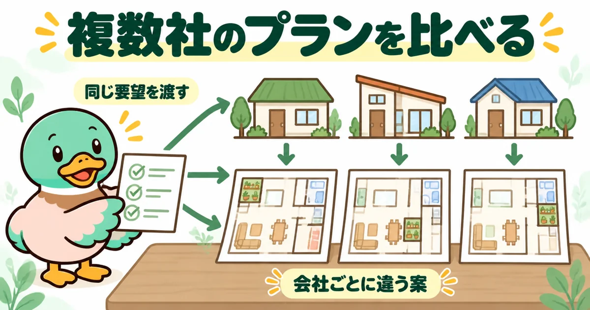 パントリーが必要かを含め、同じ要望を複数社に渡して返ってきた3枚の間取りプランを比べるあいみつのイラスト。
