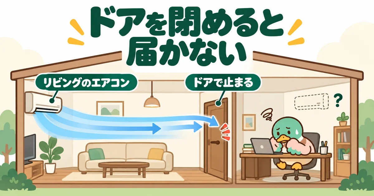 リビングのエアコンの風が閉めたドアで止まり、書斎まで届かない様子を横から見た断面で示した図解。