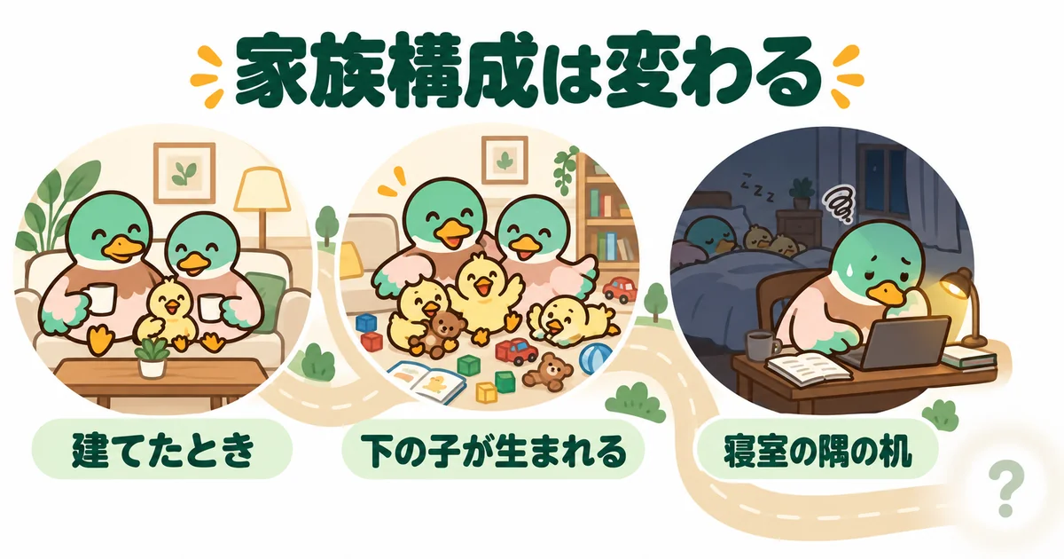 書斎を作らなかった家で、建てたときから下の子が生まれ、寝室の隅の机で作業するまでを道にそって示した図解。