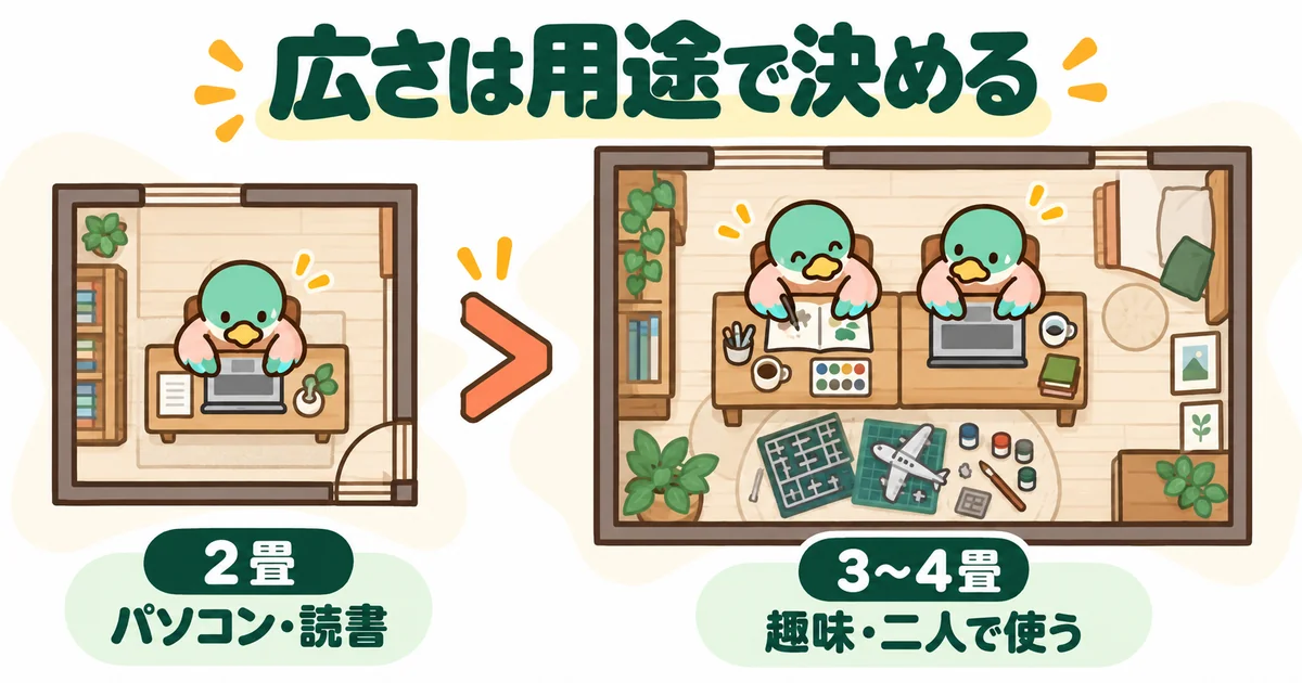 書斎に必要な広さを用途で比べた図。パソコンや読書なら2畳、趣味の道具を広げたり二人で使うなら3〜4畳。