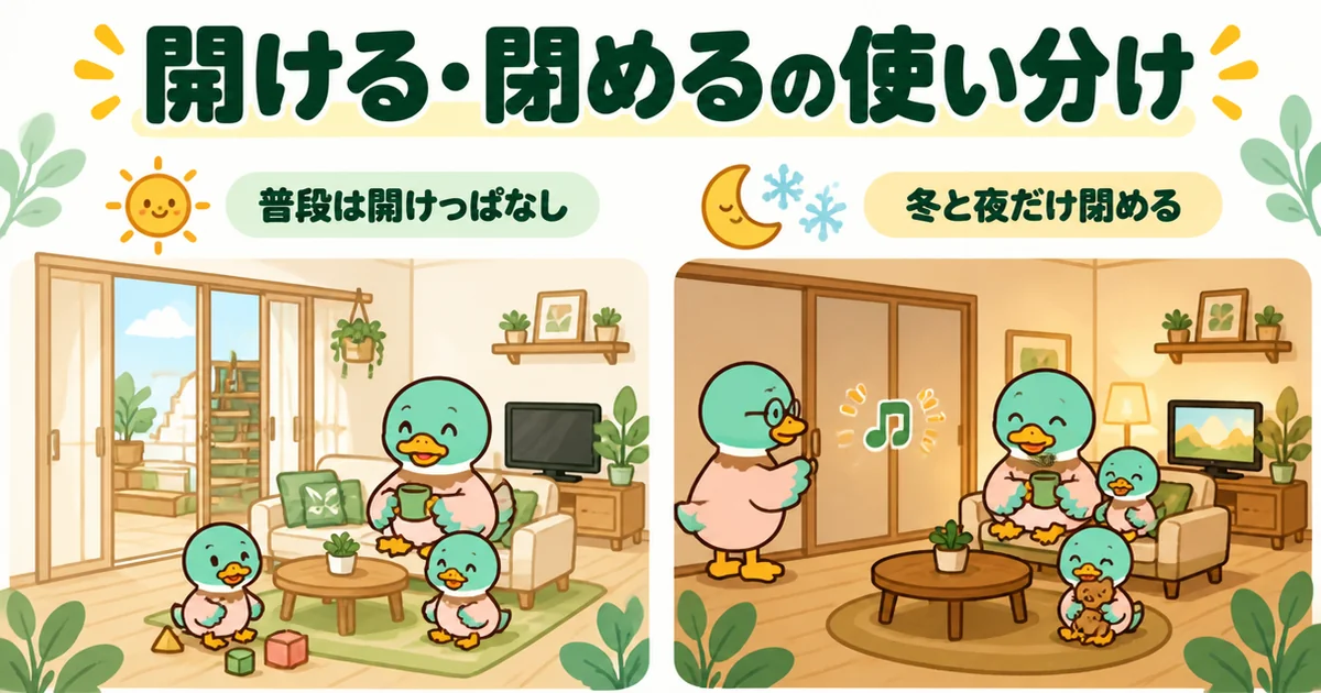 リビング階段の引き戸を普段は開け、冬と夜だけ閉めて寒さと音を抑える使い分けを示した後悔対策の図解。