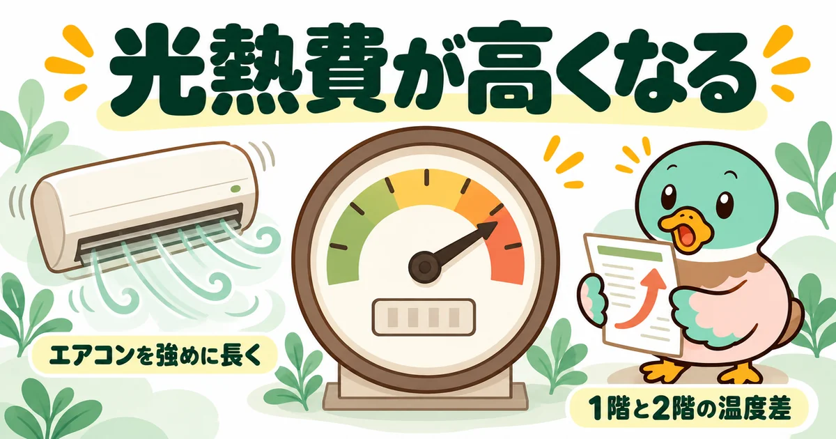 リビング階段で冷暖房が効きにくくエアコンを長く使い、光熱費が予想より上がって驚くあいみつの後悔の図。