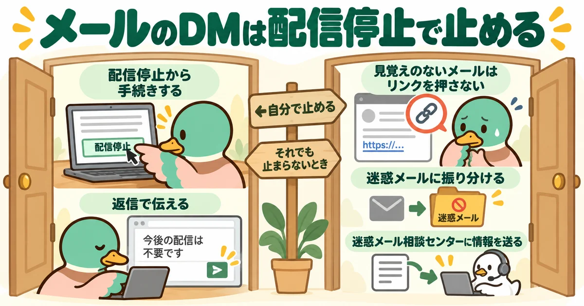 メールの配信停止と、見覚えのないメールのリンクを開かない対応を整理した図。