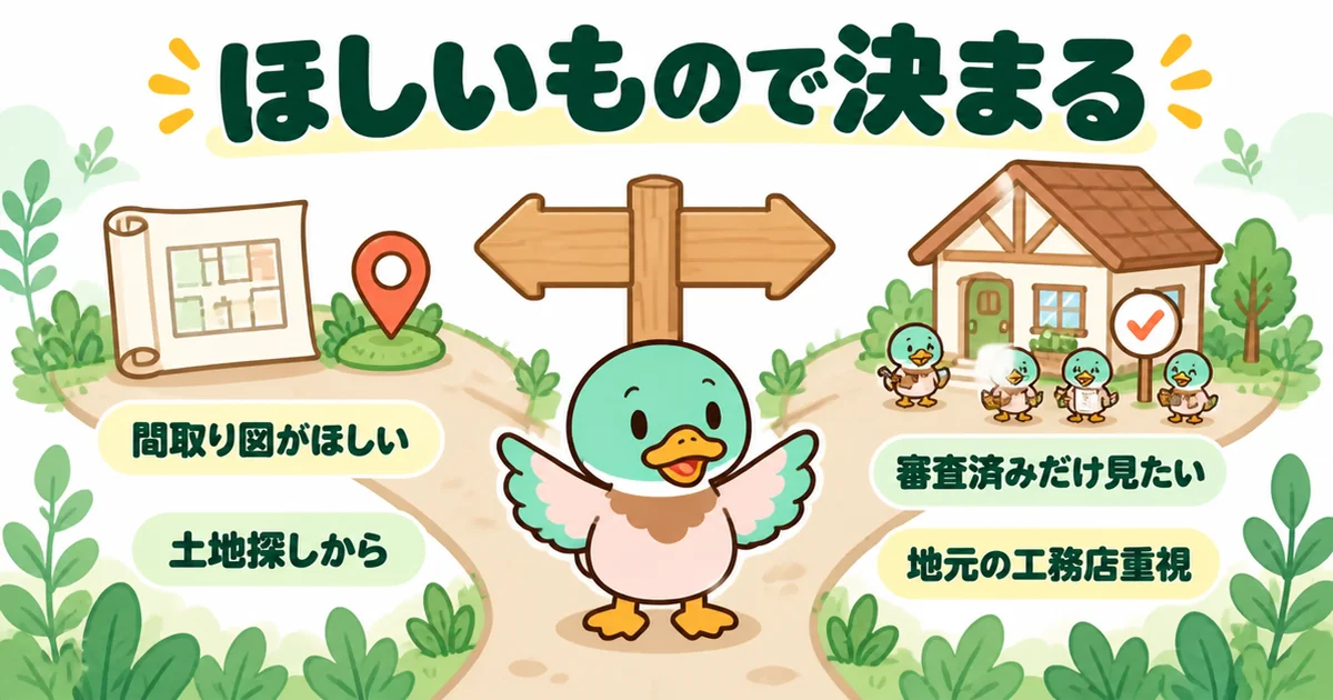 持ち家計画とタウンライフの比較の結論として、間取り図や土地探しがほしい人と審査済みや地元の工務店を重視する人で道が分かれる図。
