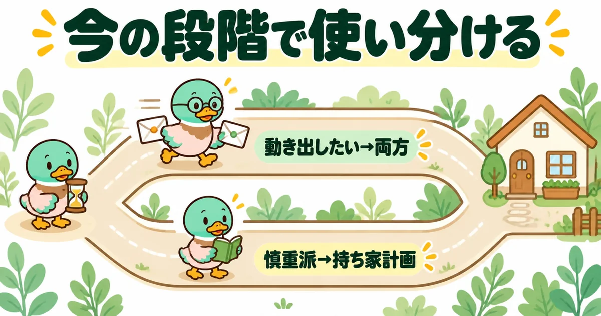とりあえず動き出したい人は両方同時、慎重な人は持ち家計画だけでじっくりと、今の段階で使い分ける様子を2レーンで示した比較の図解。
