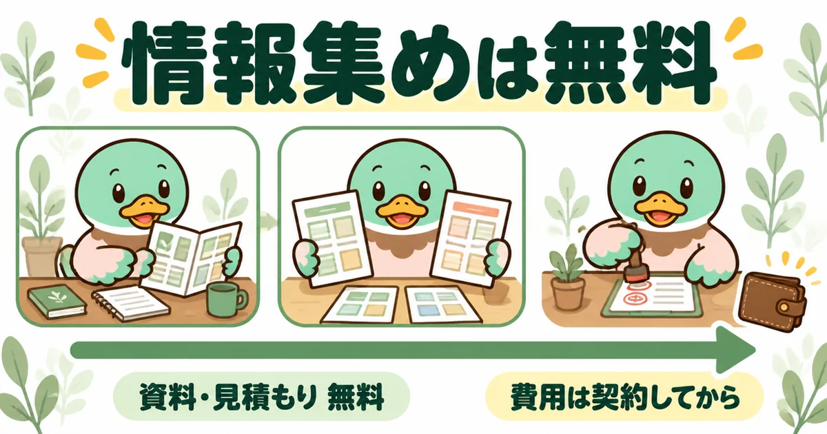 持ち家計画もハウジングバザールも情報集めは無料で、費用がかかるのは契約してからと示す横向きの年表の図解。