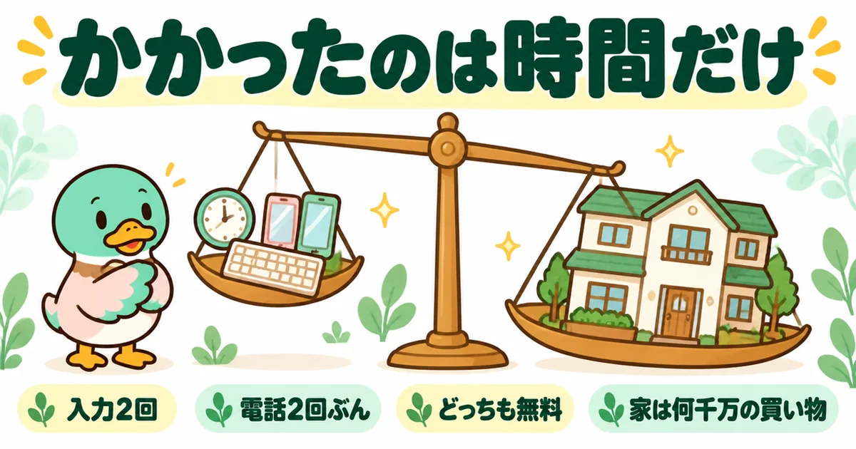 持ち家計画とハウジングバザールを両方使う手間は入力2回と電話2回ぶんで、かかったのは時間だけと示す天秤の図解。