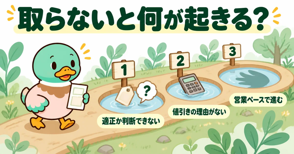 注文住宅で相見積もりを取らないと起きる3つのことを、見積書1枚で歩くあいみつと道の水たまりで示す図解。