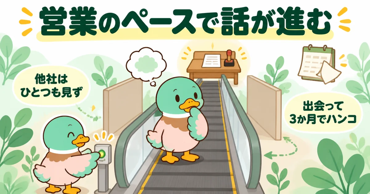 注文住宅で相見積もりを取らないまま、営業のペースで出会って3か月で契約まで進んだあいみつを動く歩道で表したイラスト。