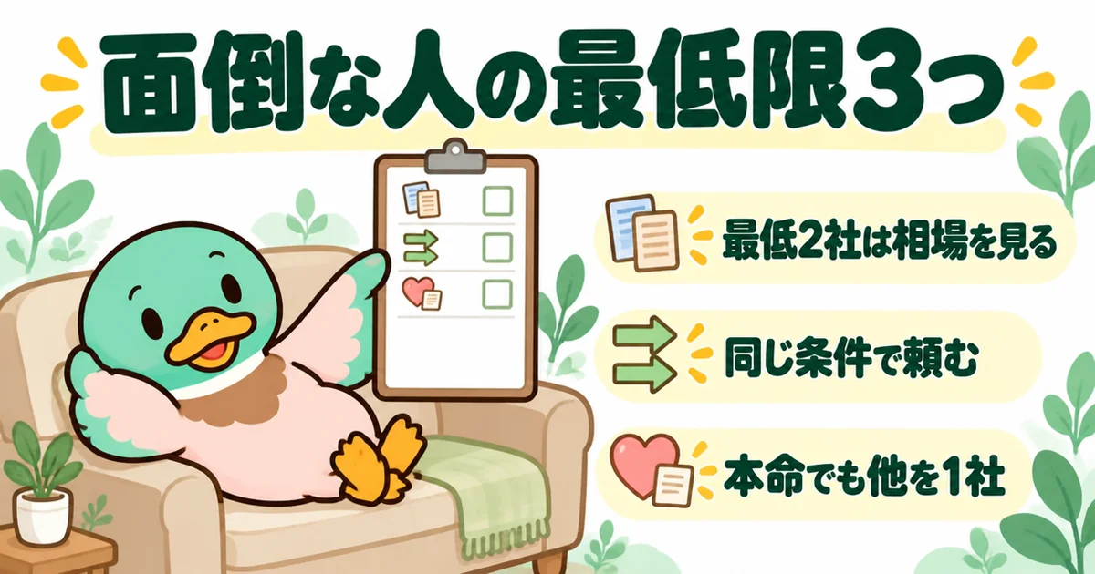注文住宅の相見積もりが面倒な人向けに、最低2社・同じ条件・本命でも他を1社という最低限の3つを示すチェック表の図解。