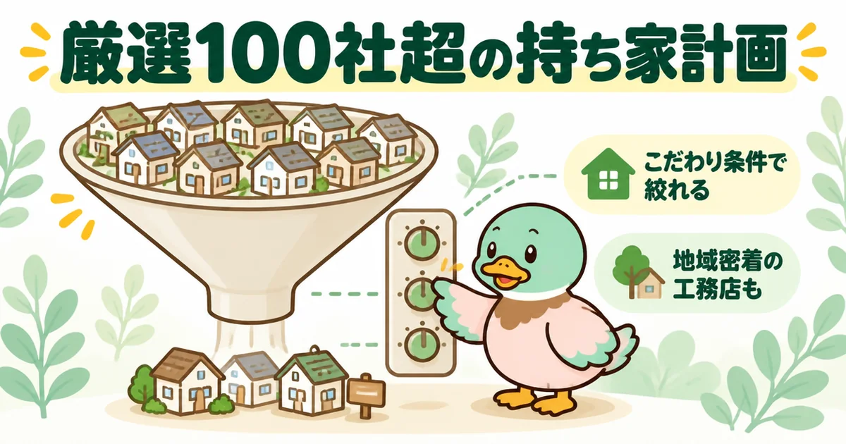 注文住宅の相見積もりの候補集めで、厳選100社超の持ち家計画はこだわり条件で絞り込めることをじょうごで示す図解。
