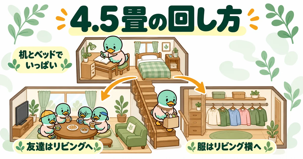 子供2人の間取りで4.5畳の子供部屋が狭い分、友達はリビング、服はリビング横の収納に分けて回す図解。