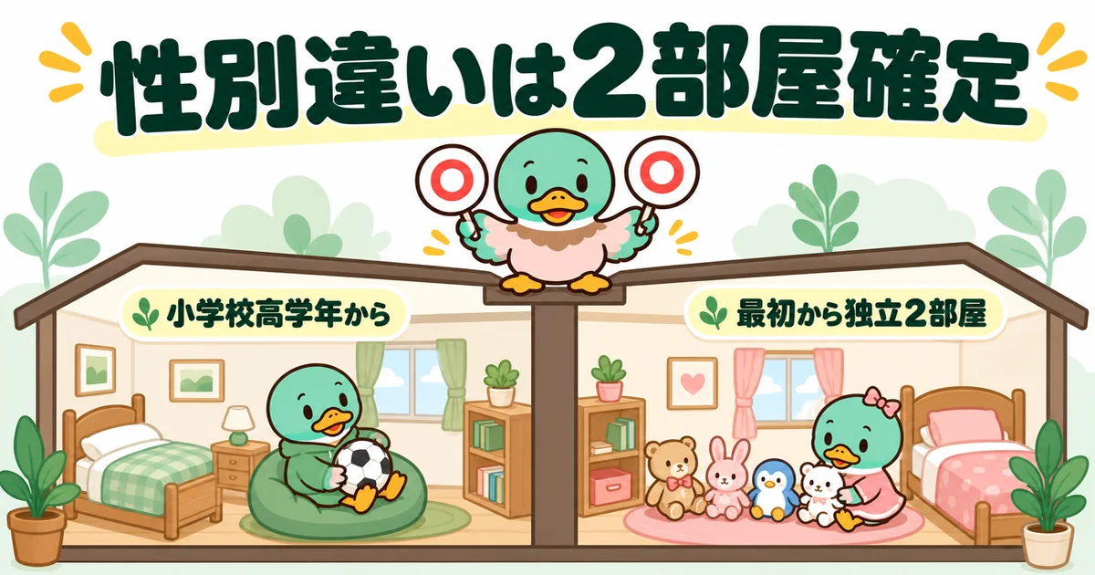 性別が違う子供2人の間取りは最初から独立2部屋にし、兄と妹が壁をはさんで個室で過ごす様子の断面イラスト。