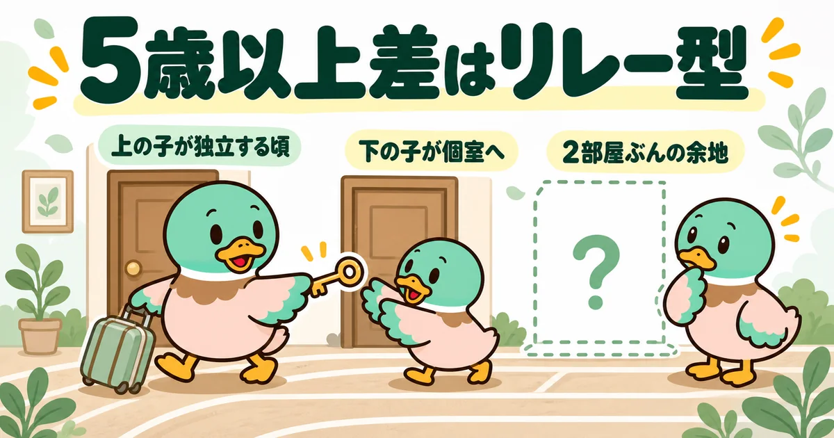 年の差が大きい子供2人の間取りで、上の子が独立する頃に下の子が個室を使うリレー型を鍵のバトンで表した図。
