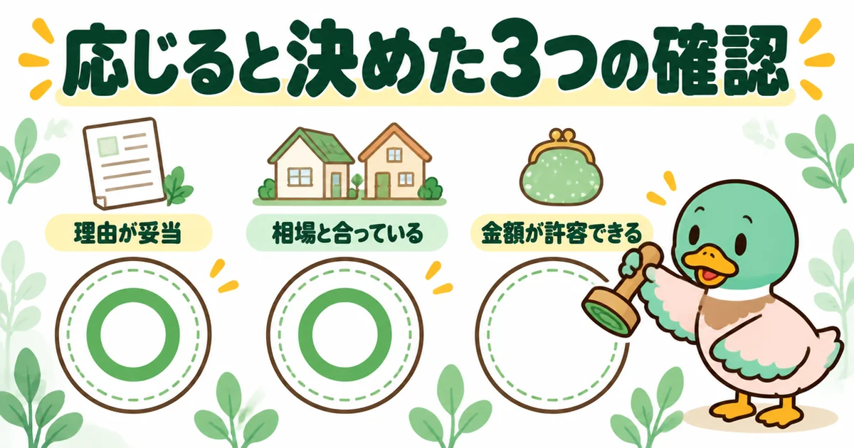 家賃値上げを拒否せず応じる前に、理由が妥当か・相場と合うか・金額が許容できるかを確認した3つのスタンプの図解。