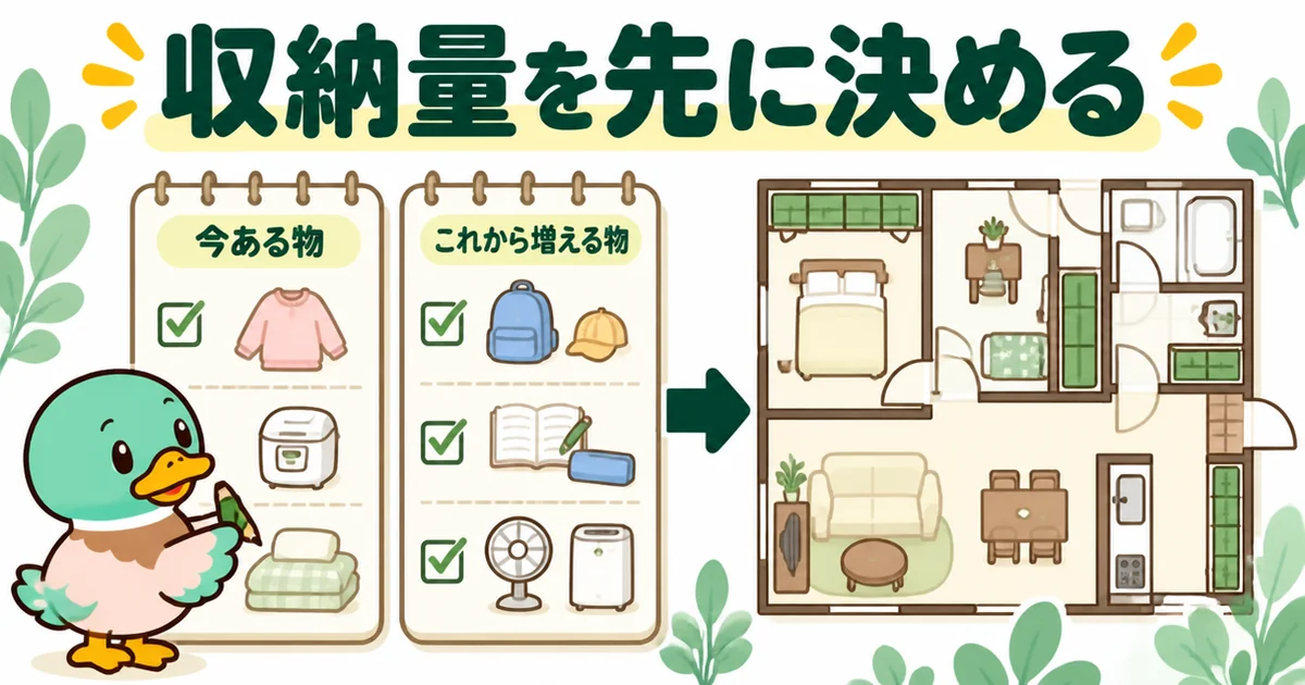 狭小住宅で後悔しないよう、今ある物とこれから増える物をリストにして収納量を先に決める流れの図解。