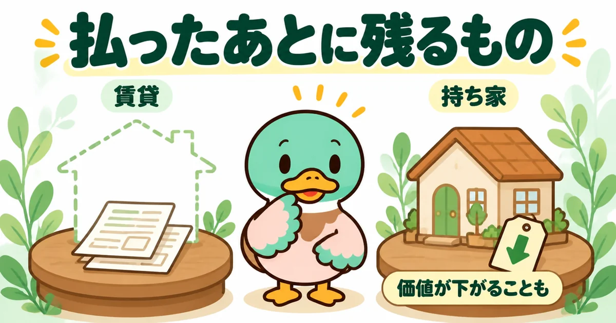 一生賃貸では払ったあとに家が残らず、持ち家は残るが価値が下がることもあると左右で比べた図解。