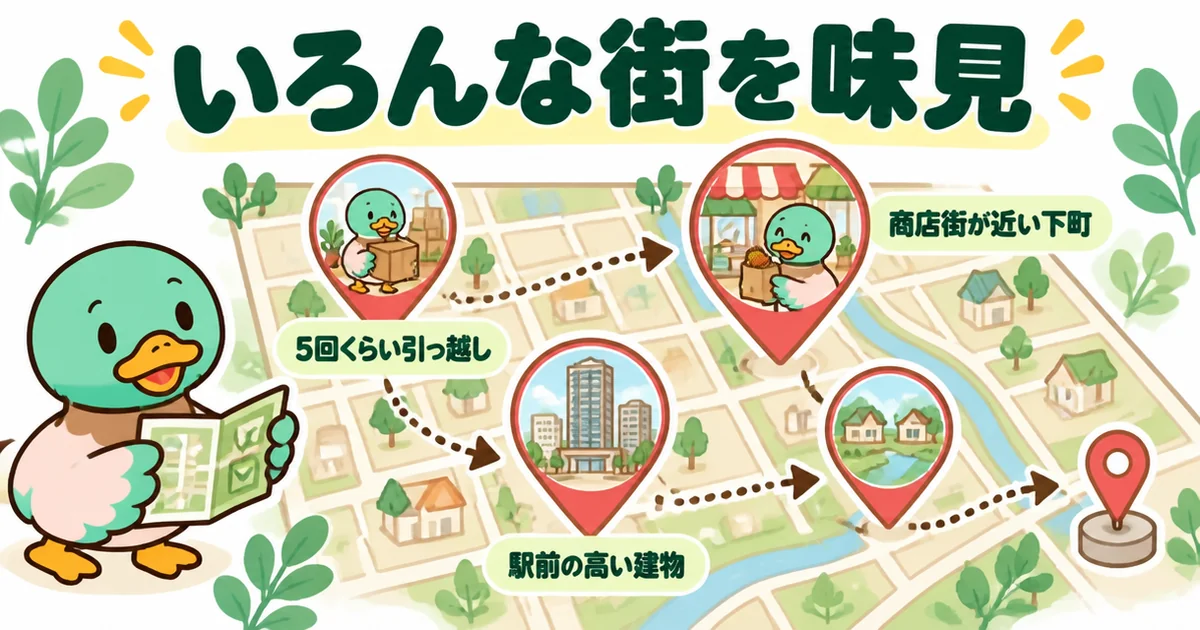 一生賃貸で5回くらい引っ越し、下町の商店街や駅前などいろんな街を味見する暮らしを地図のピンで示した図解。