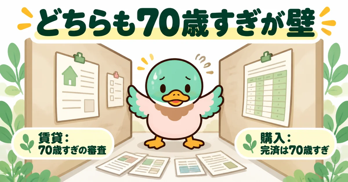 一生賃貸なら70歳すぎの審査、家を買うなら35年ローンの完済が70歳すぎという2つの心配にはさまれる男性の図解。