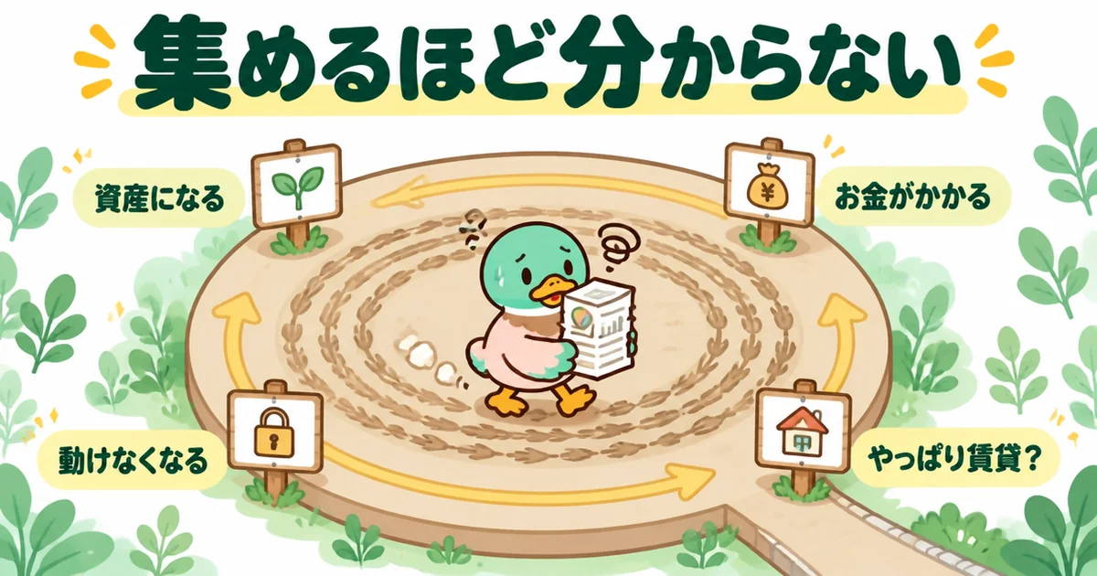 一生賃貸か持ち家か、情報を集めるほど資産・お金・動けないの間で堂々巡りして決めきれない様子の図解。