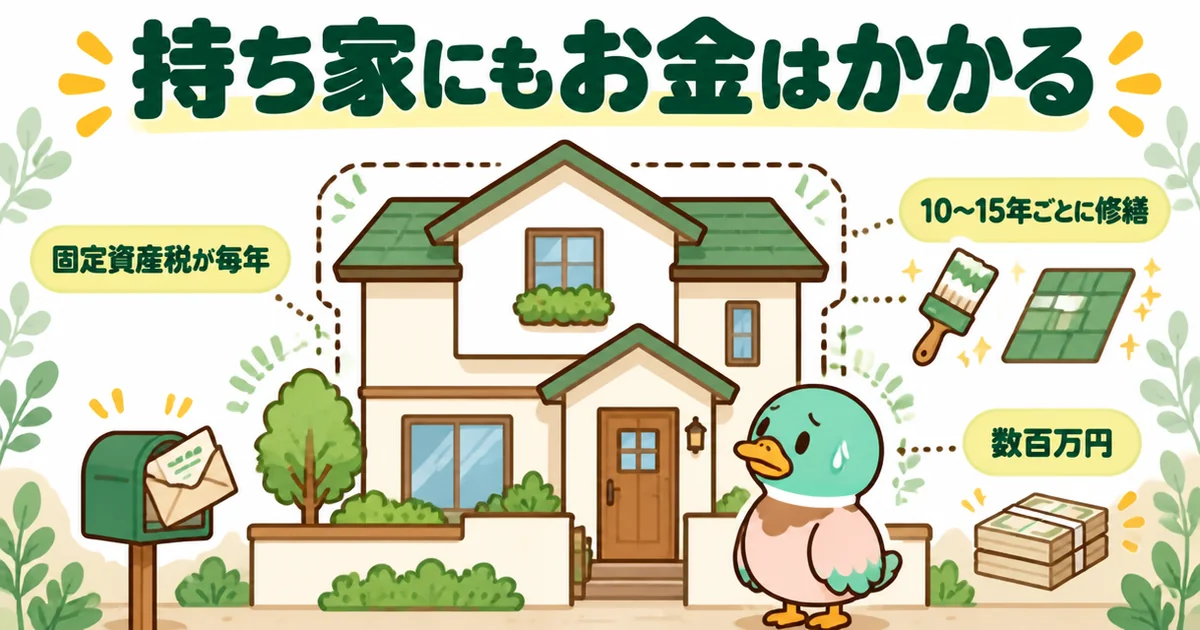 一生賃貸と比べられる持ち家にも、毎年の固定資産税と10〜15年ごとの修繕で数百万円がかかることを示すイラスト。