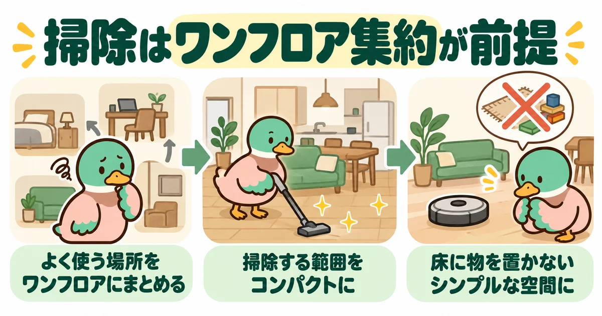 日常の掃除や家事を同じ階にまとめる方法を考えるあいみつ。