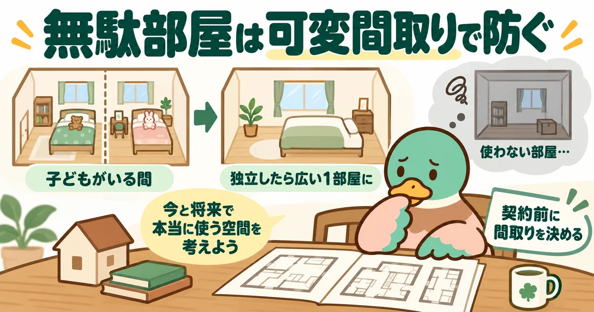 家族の変化に合わせて部屋の使い方を変える図。