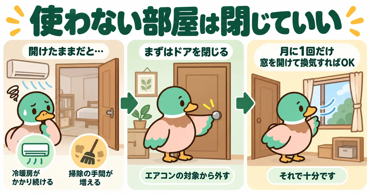 使っていない部屋を閉じて生活範囲を整理するあいみつ。