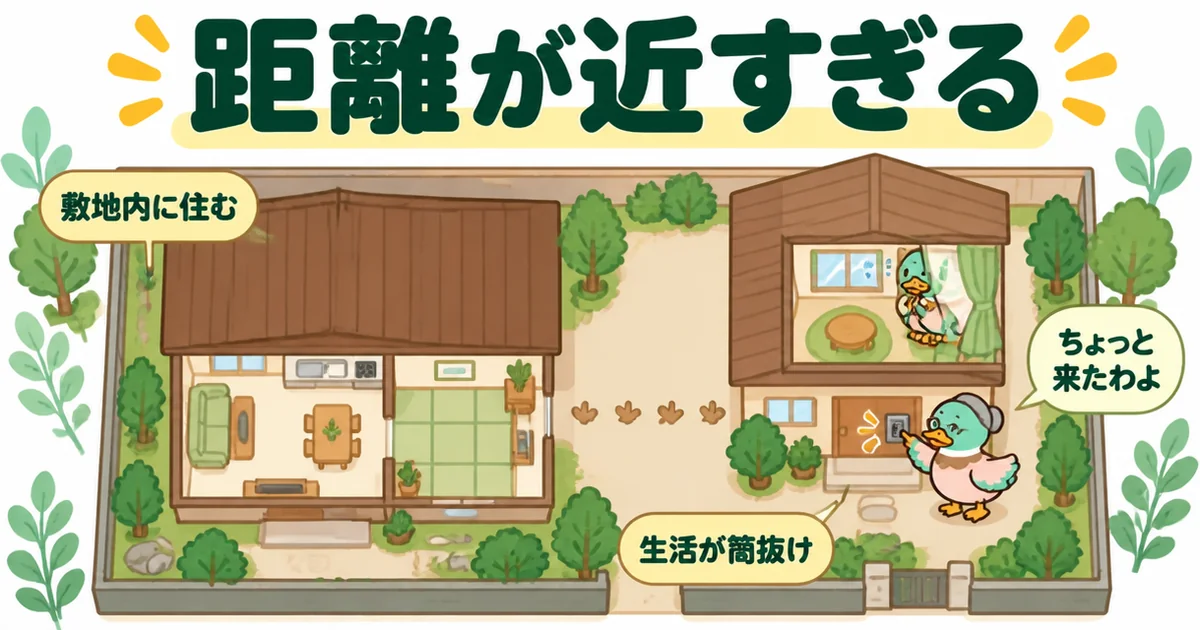 義理の親の土地に家を建てると義両親との距離が近すぎることを、同じ敷地に並ぶ母屋と新居で示した上から見た図。