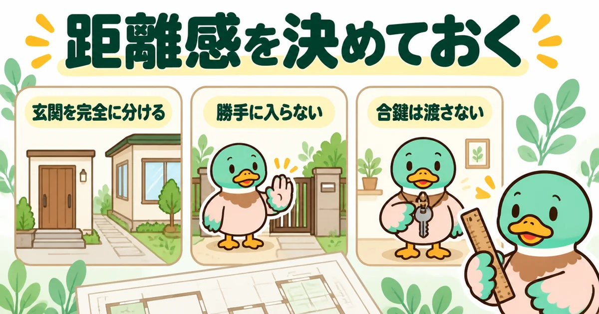 義両親との距離感を建てる前に決めておくため、玄関を分ける・勝手に入らない・合鍵は渡さないの3つを描いた絵札。