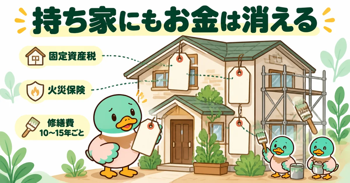 家賃がもったいないと言っても、持ち家にも固定資産税・火災保険・修繕費でお金が消えることを3枚の札で示したイラスト。