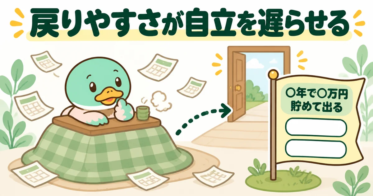実家は居心地がよく自立が遅れやすいので、何年でいくら貯めて出るかのゴールを決めることを示すこたつと旗のイラスト。