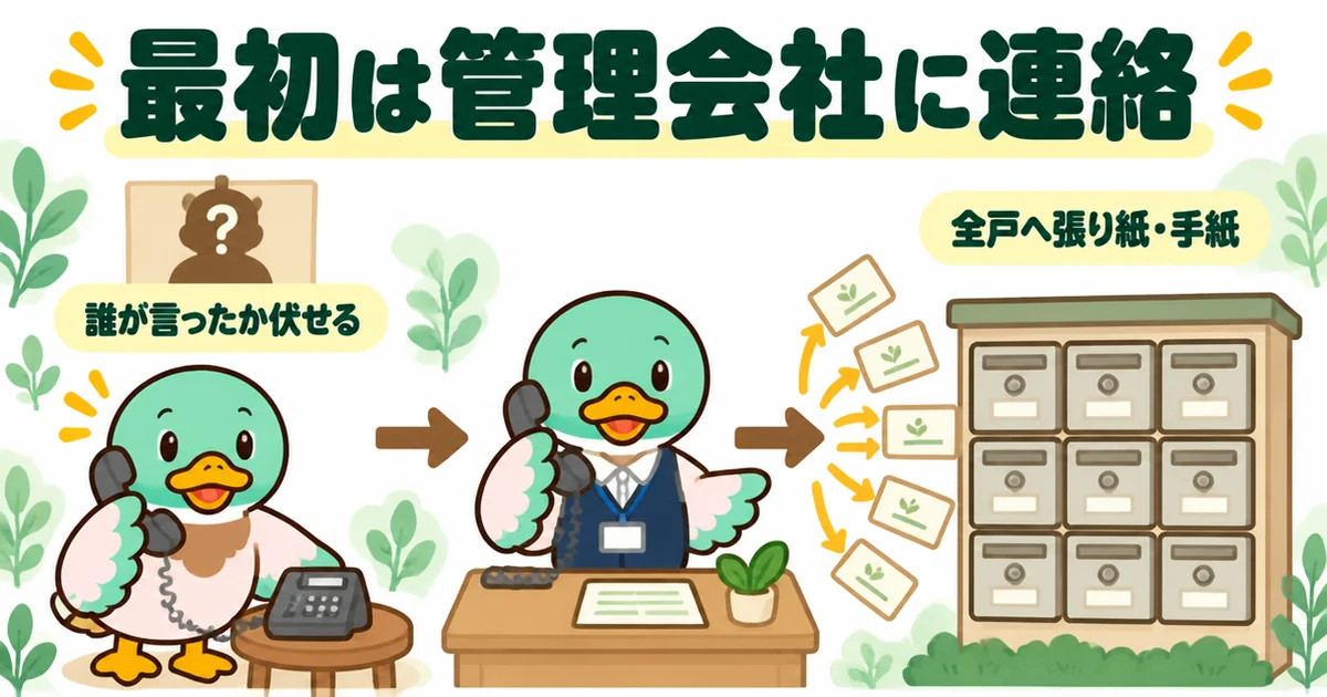 アパートの隣がうるさい時は最初に管理会社へ連絡し、全戸へ張り紙や手紙を出してもらう流れを矢印で示した図解。