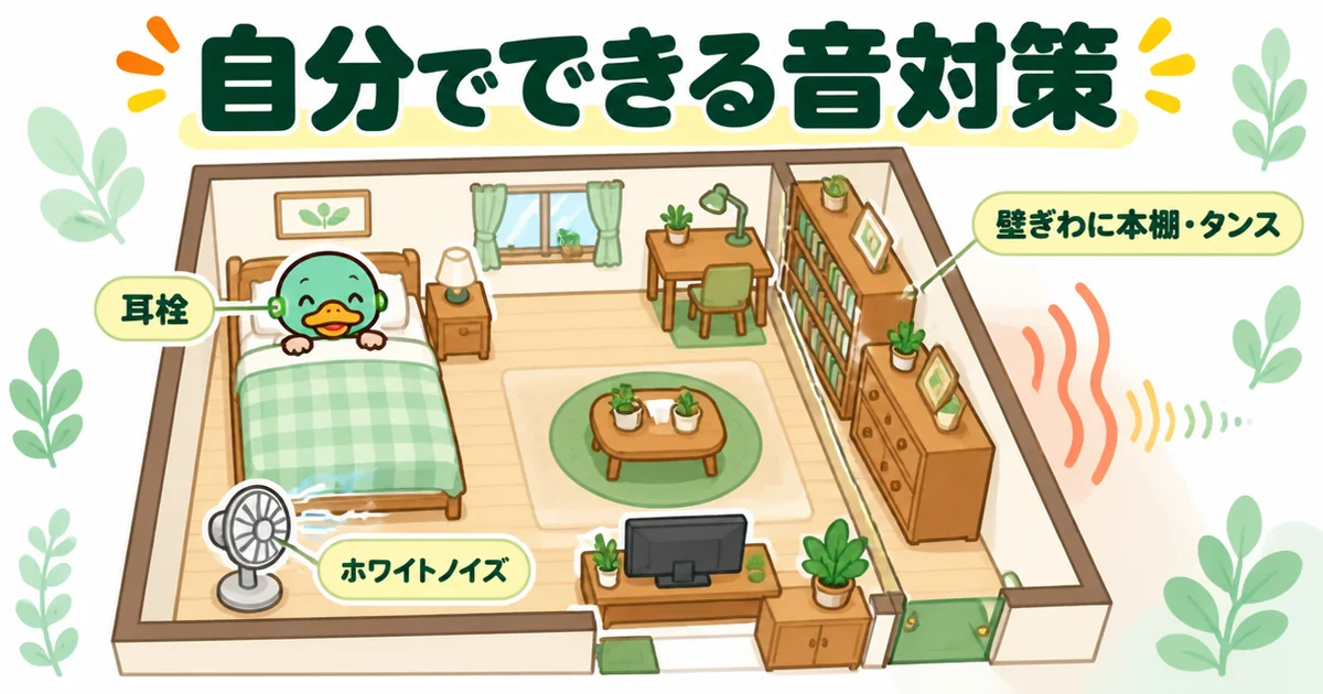 隣がうるさい時に自分でできる対処として、壁ぎわの本棚とタンス、耳栓、扇風機のホワイトノイズを描いた部屋の見取り図。