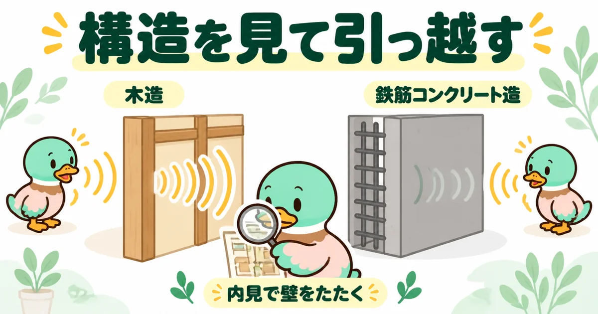 隣がうるさいアパートから引っ越すなら、木造と鉄筋コンクリート造の壁で音の伝わり方が違うことを左右で比べた図解。