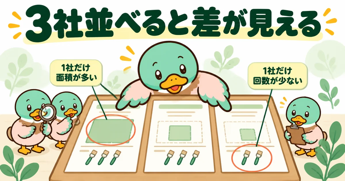 3社の見積書を並べると、1社だけ面積が多い・塗る回数が少ないといった差が見えることを示す、悪徳業者を見抜く図解。