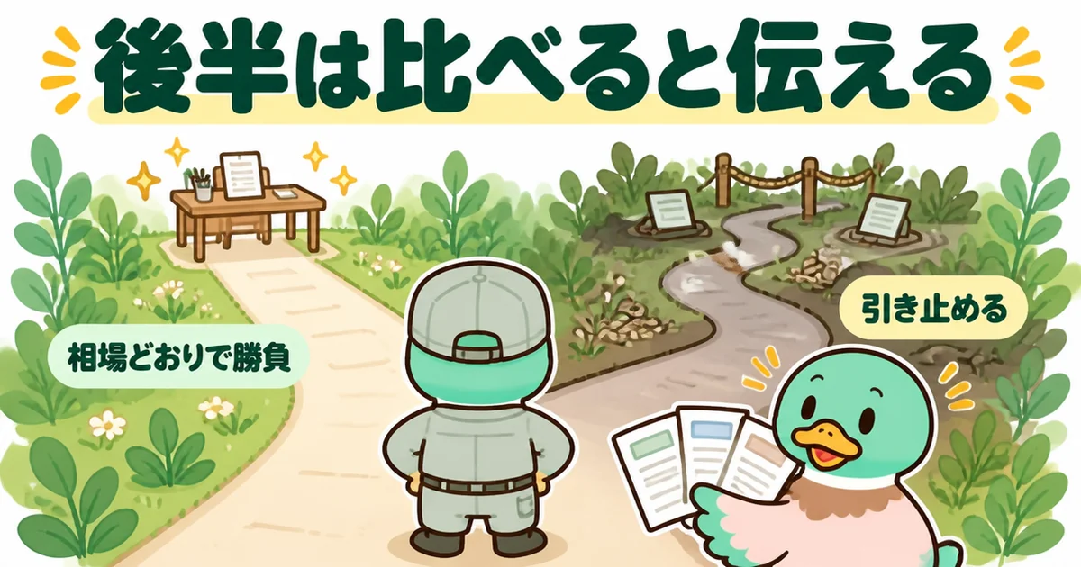他社にも見積もりを取ると言われた業者が、相場どおりで勝負するか引き止めるかの分かれ道に立つ、たった一言の後半の図。