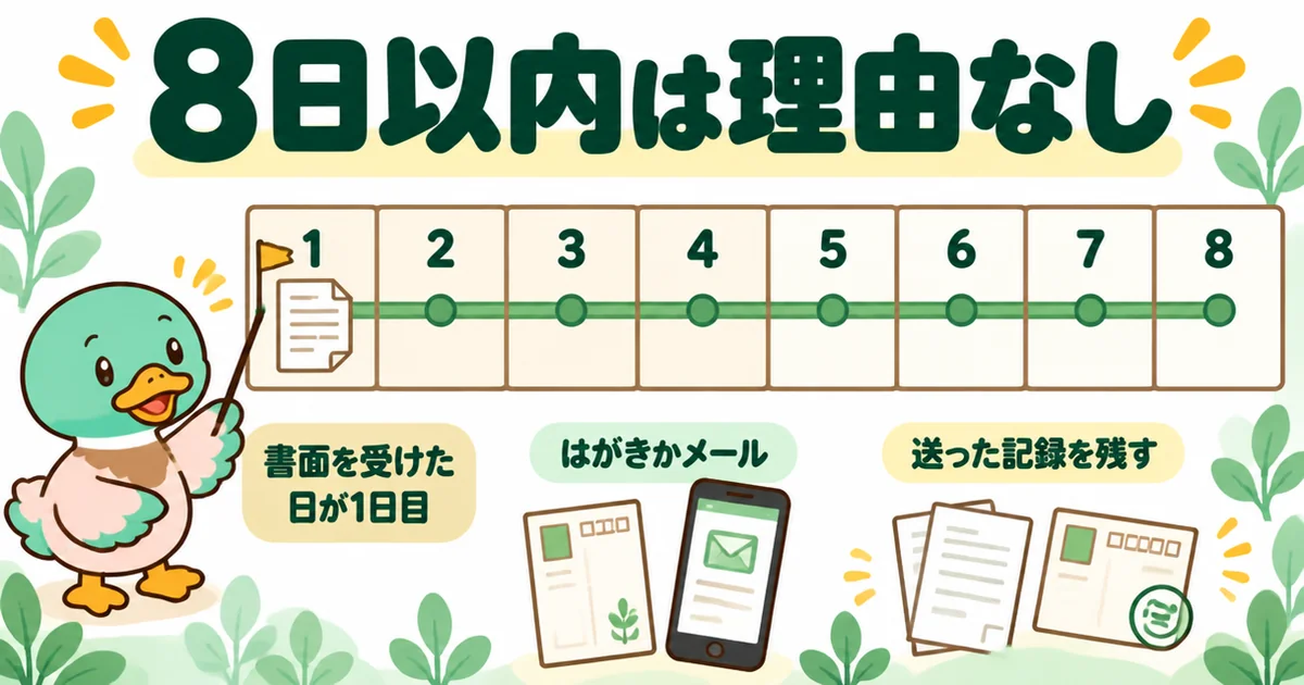 書面を受け取った日を1日目として8日以内に、はがきかメールで解除を伝える数え方をカレンダーで示した、悪徳業者を見抜く図。