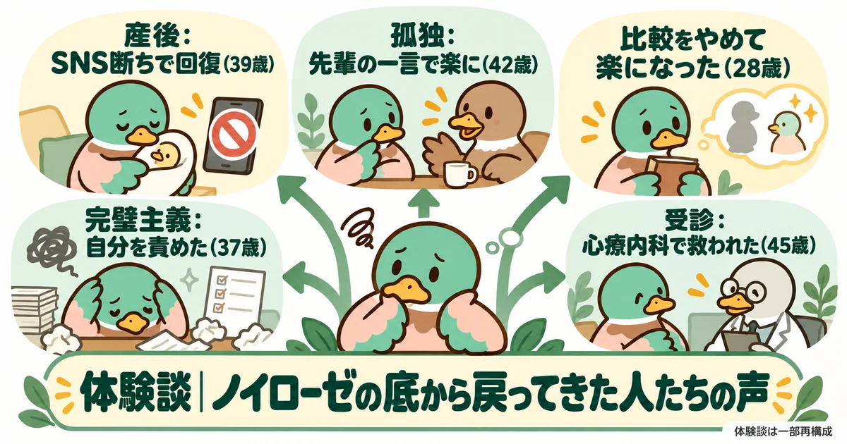 新築の後悔でつらかった五人の体験を描いた図。