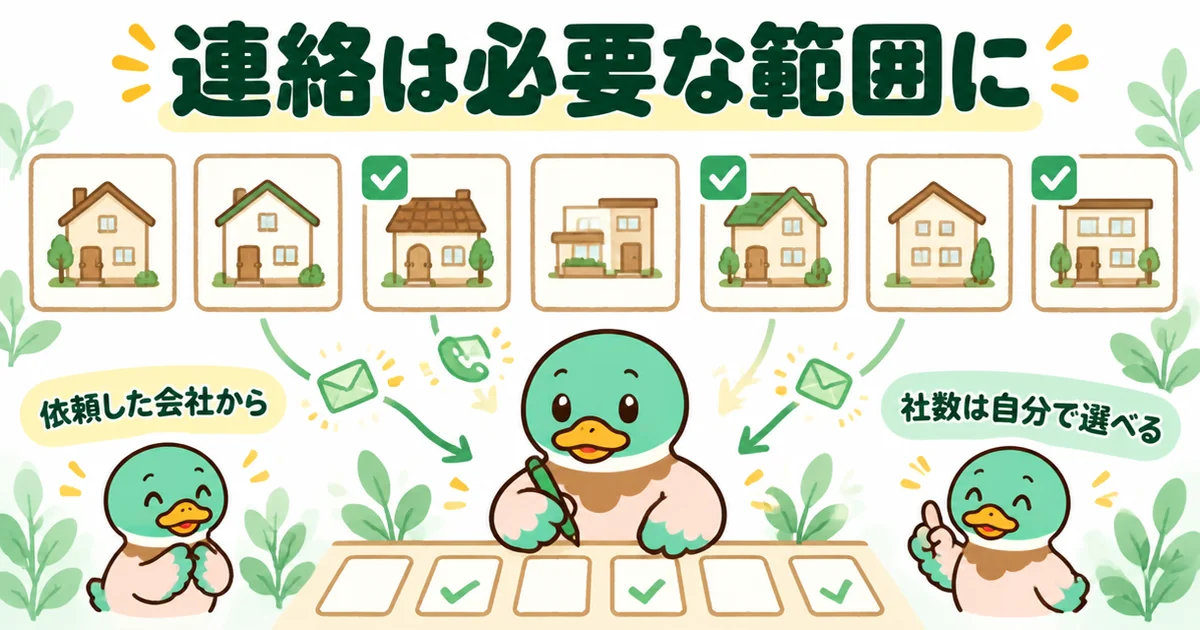 タウンライフ家づくりの連絡は依頼した会社からだけで、社数は自分で選べるという口コミをチェックつきのカードで示した図。