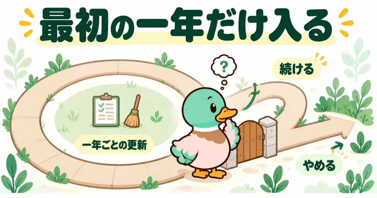 町内会は最初の一年だけ入って様子を見て、更新のときに続けるかやめるか決める新築のご近所付き合いの図解。