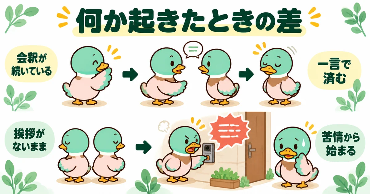 新築のご近所付き合いで、会釈が続く家は一言で済み、挨拶がないままの家は苦情から始まることを上下で比べた図解。