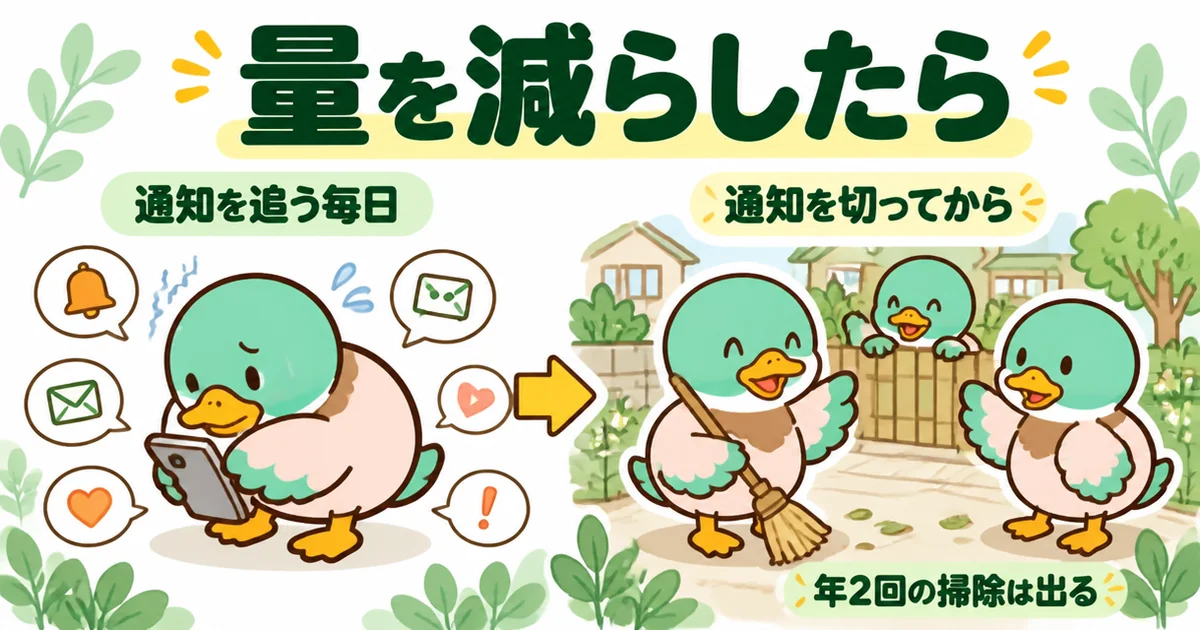 通知を切って付き合いの量を減らしたら外で普通に話せるようになった、新築のご近所付き合いの前後を比べた図解。