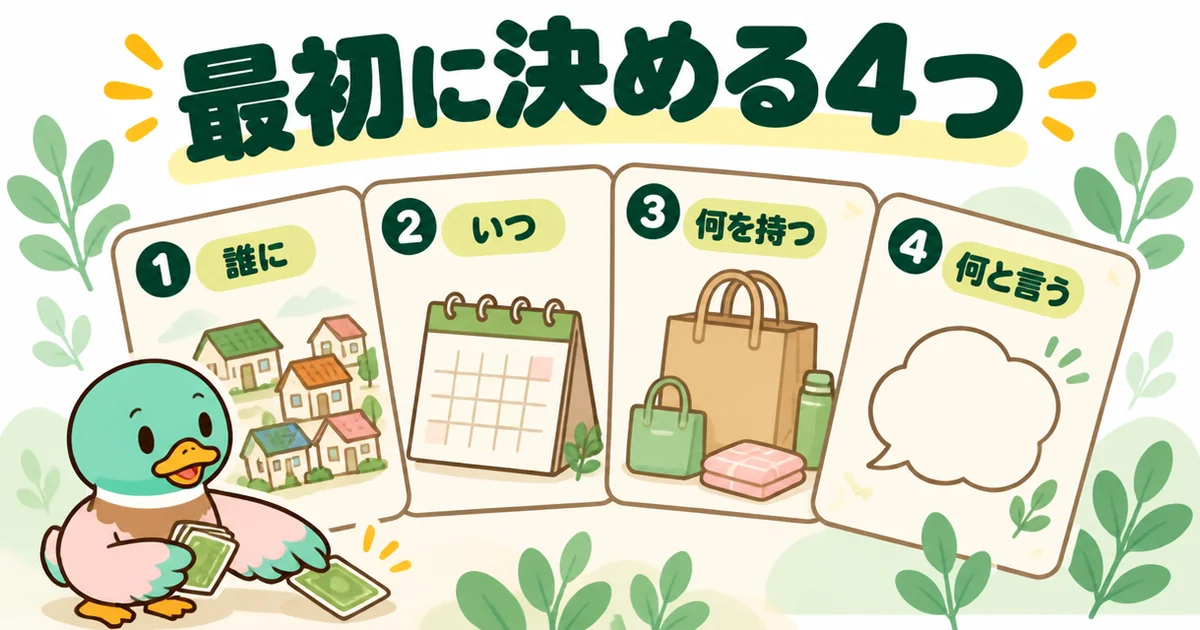 新築のご近所付き合いで最初に決める、誰に・いつ・何を持つ・何と言うの4つをカードで示した図。