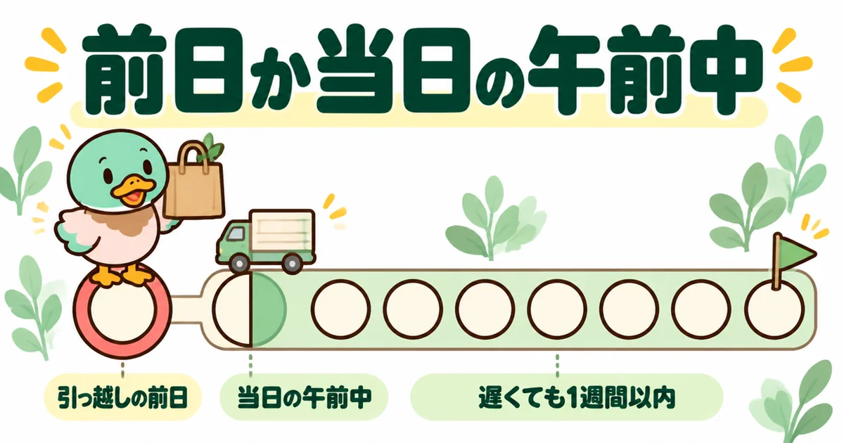 新築のご近所付き合いの挨拶は引っ越しの前日か当日の午前中、遅くても1週間以内と日付の帯で示した図。